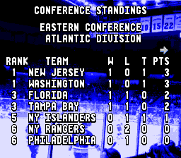 ESPN National Hockey Night screenshot 5 for Super Nintendo